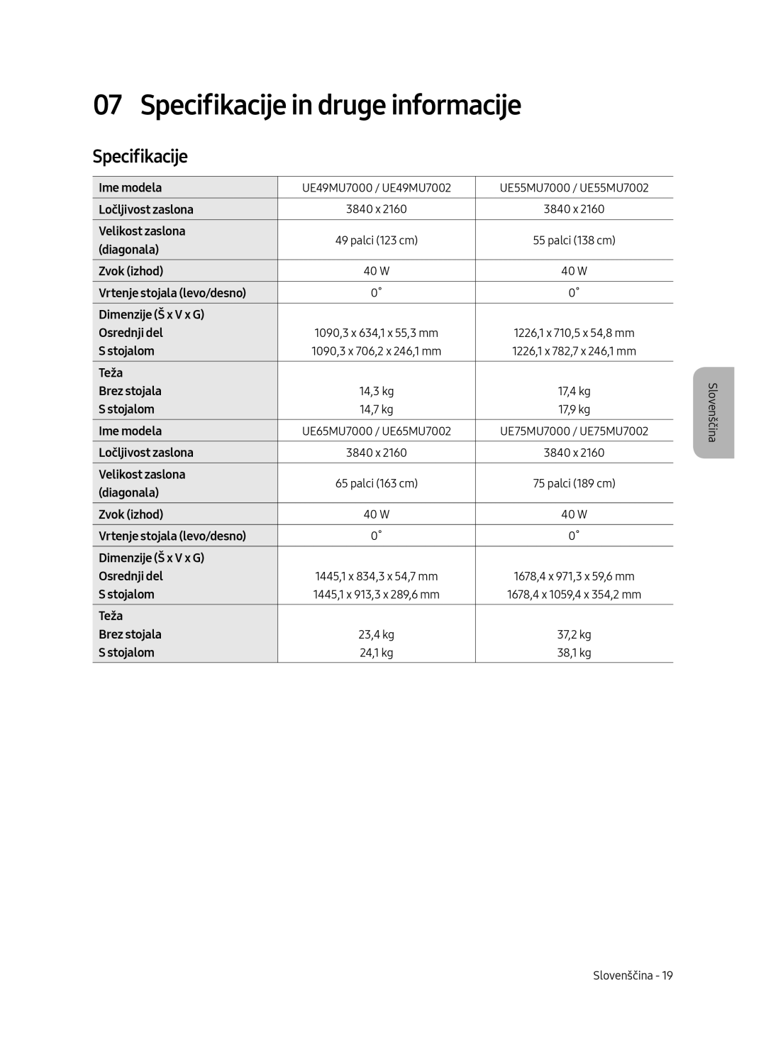 Samsung UE82MU7002TXXH, UE55MU7002TXXH, UE75MU7002TXXH, UE49MU7002TXXH, UE65MU7002TXXH Specifikacije in druge informacije 