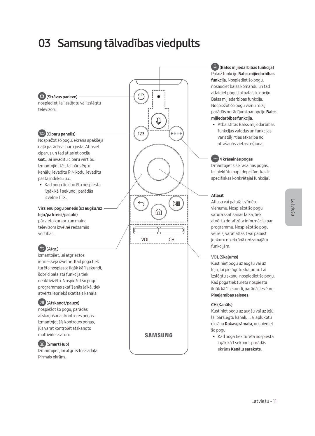 Samsung UE49MU7002TXXH, UE55MU7002TXXH, UE75MU7002TXXH, UE82MU7002TXXH, UE65MU7002TXXH manual Samsung tālvadības viedpults 