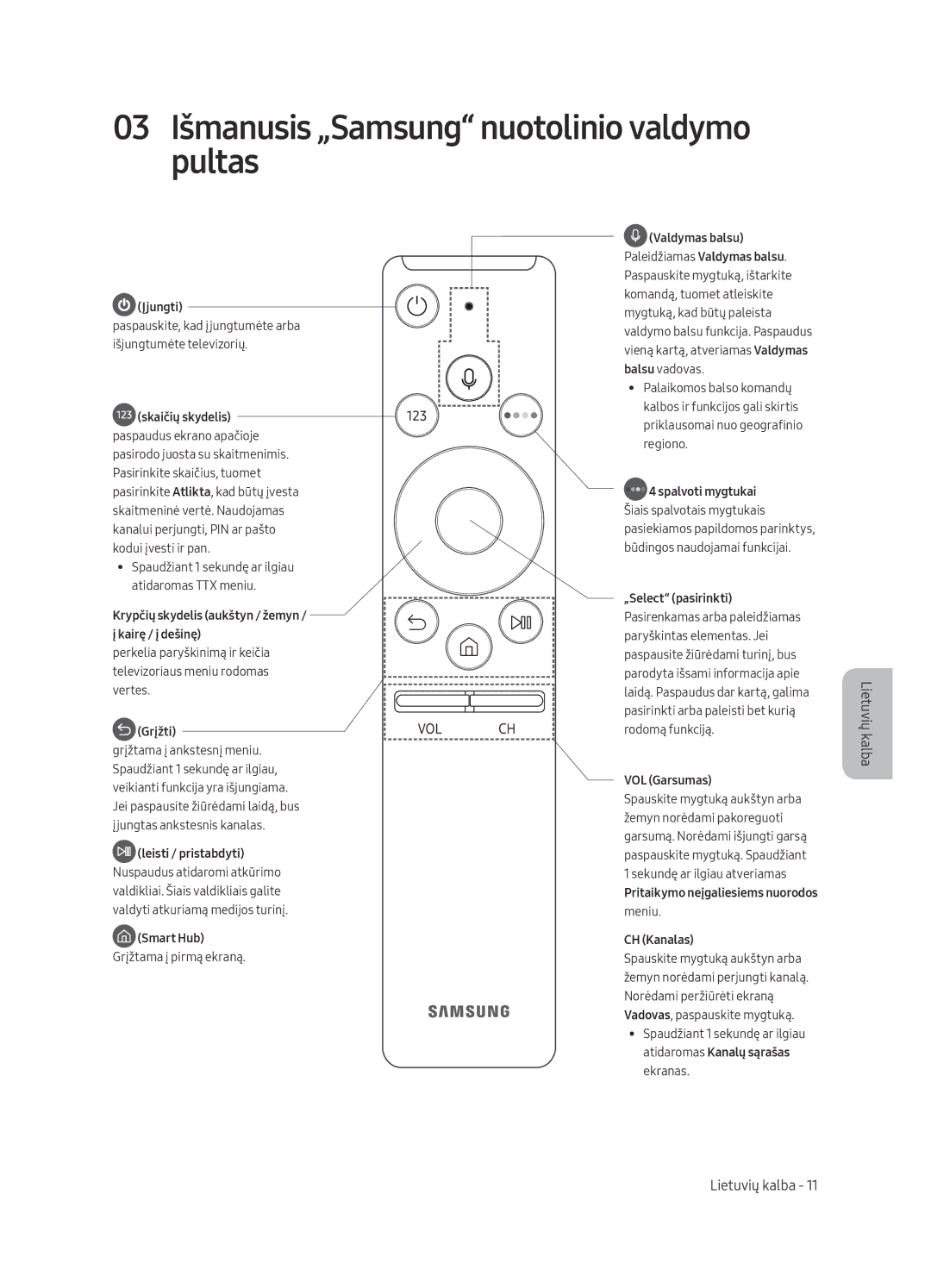 Samsung UE65MU7002TXXH, UE55MU7002TXXH, UE75MU7002TXXH manual 03 Išmanusis „Samsung nuotolinio valdymo pultas, Grįžti 