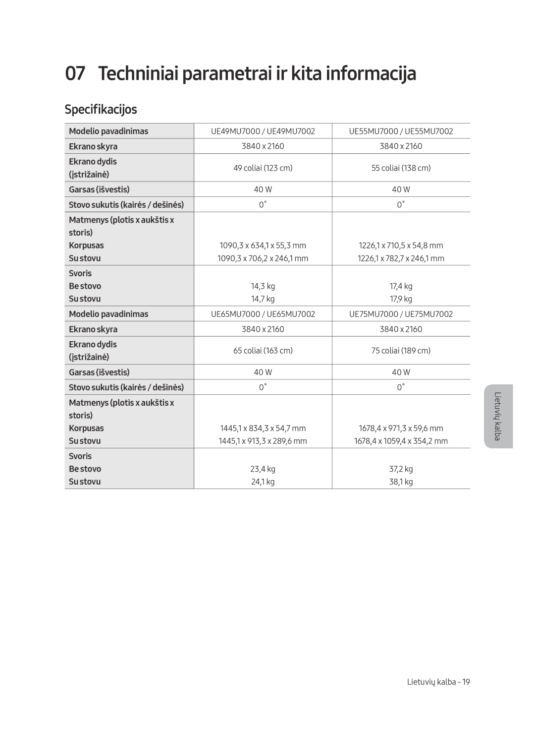 Samsung UE49MU7002TXXH, UE55MU7002TXXH, UE75MU7002TXXH manual Techniniai parametrai ir kita informacija, Specifikacijos 