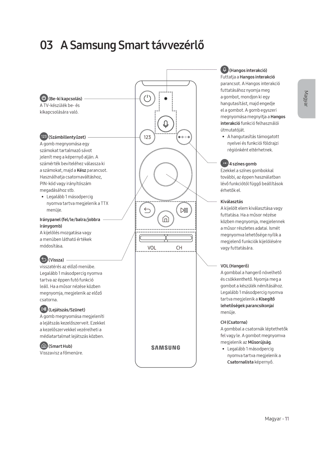 Samsung UE82MU7002TXXH, UE55MU7002TXXH, UE75MU7002TXXH, UE49MU7002TXXH, UE65MU7002TXXH manual Samsung Smart távvezérlő 