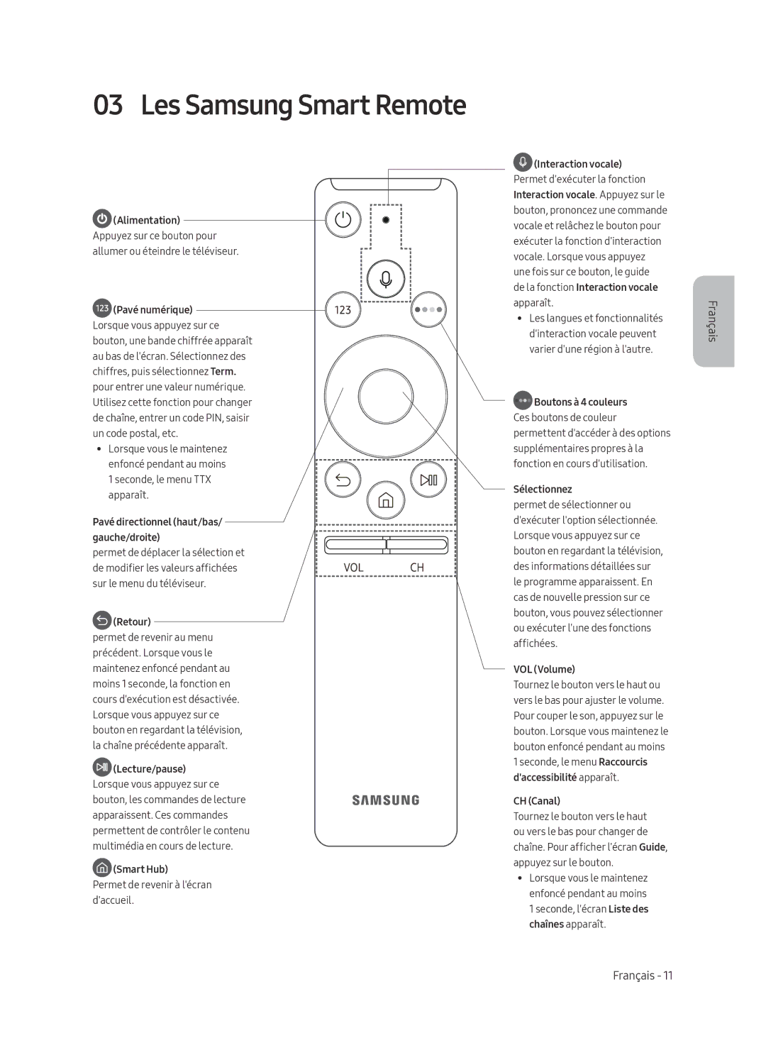 Samsung UE82MU7000TXXU, UE55MU7009TXZG, UE49MU7009TXZG, UE49MU7000TXZG, UE82MU7009TXZG manual Les Samsung Smart Remote 