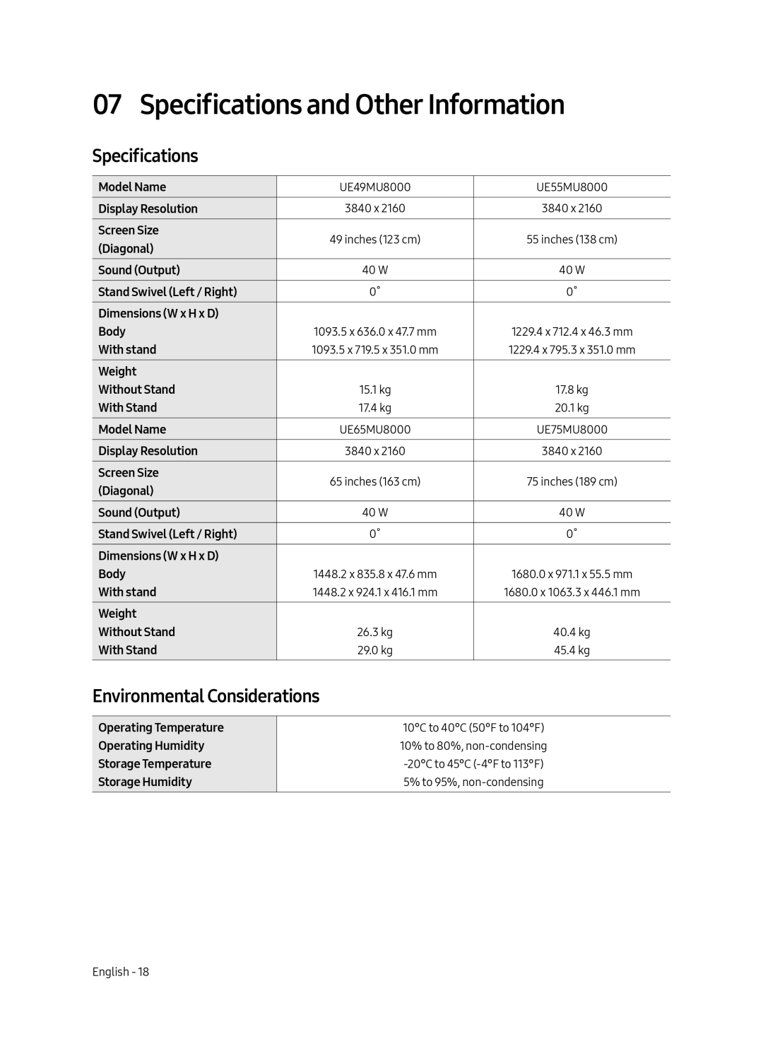 Samsung UE75MU8000LXXN, UE55MU8000LXXN, UE65MU8000LXXN Specifications and Other Information, Environmental Considerations 