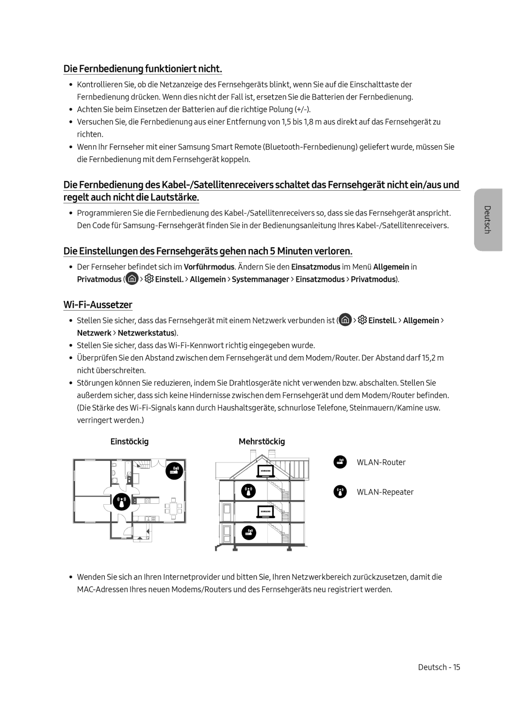 Samsung UE49MU8000LXXN, UE55MU8000LXXN manual Die Fernbedienung funktioniert nicht, Wi-Fi-Aussetzer, EinstöckigMehrstöckig 