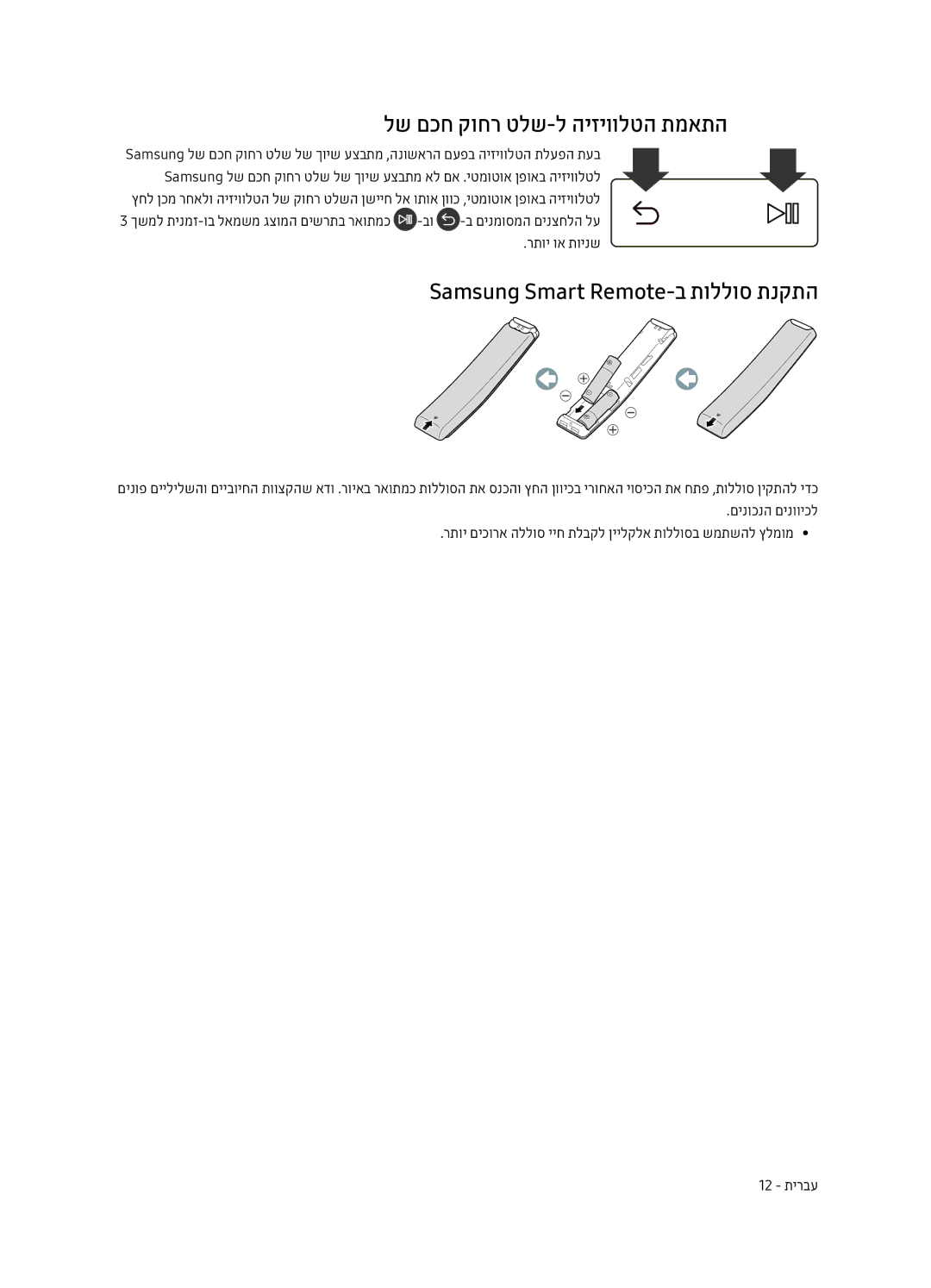 Samsung UE75MU8000TXSQ, UE55MU8000TXSQ manual Samsung לש םכח קוחר טלש-ל היזיוולטה תמאתה, Samsung Smart Remote-ב תוללוס תנקתה 