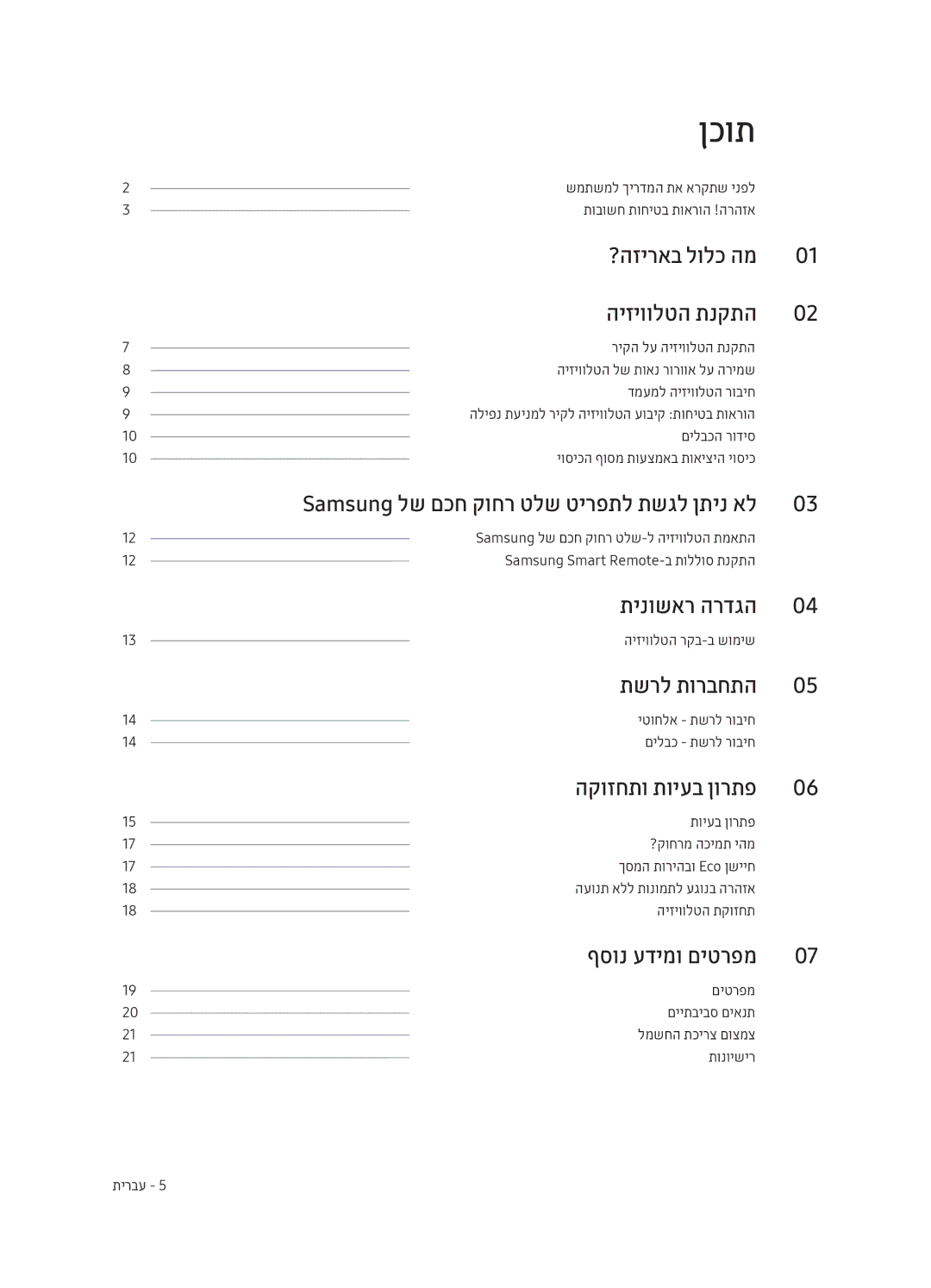 Samsung UE55MU8000TXSQ, UE49MU8000TXSQ, UE75MU8000TXSQ, UE82MU8000TXSQ, UE65MU8000TXSQ manual ןכות 