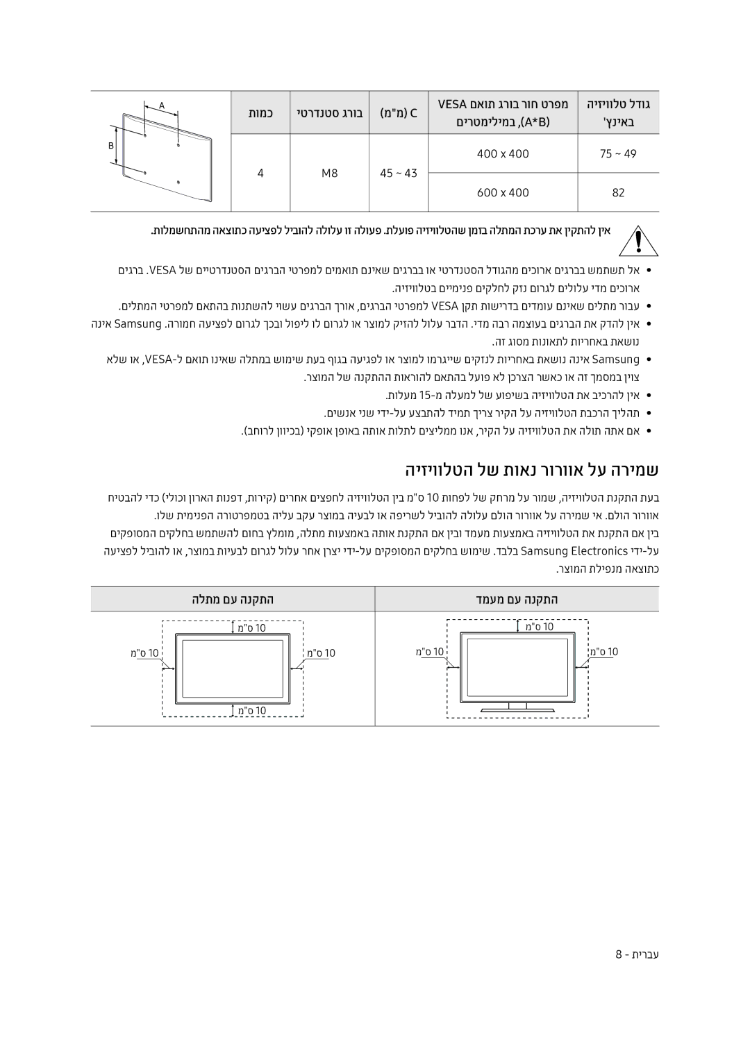 Samsung UE82MU8000TXSQ, UE55MU8000TXSQ, UE49MU8000TXSQ, UE75MU8000TXSQ היזיוולטה לש תואנ רורווא לע הרימש, תומכ יטרדנטס גרוב 