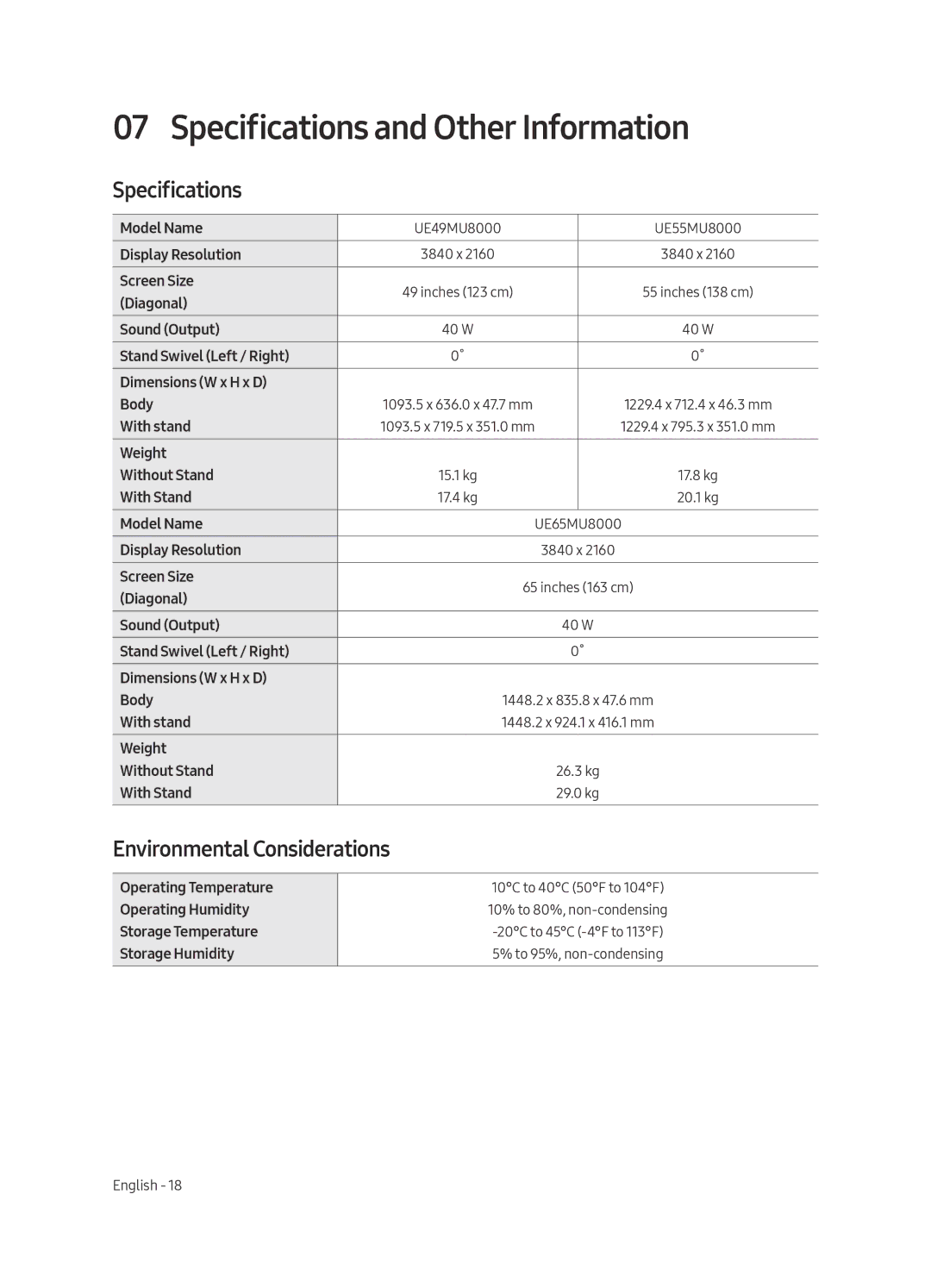 Samsung UE55MU8000TXZG, UE49MU8000TXZG, UE55MU8000TXZT Specifications and Other Information, Environmental Considerations 