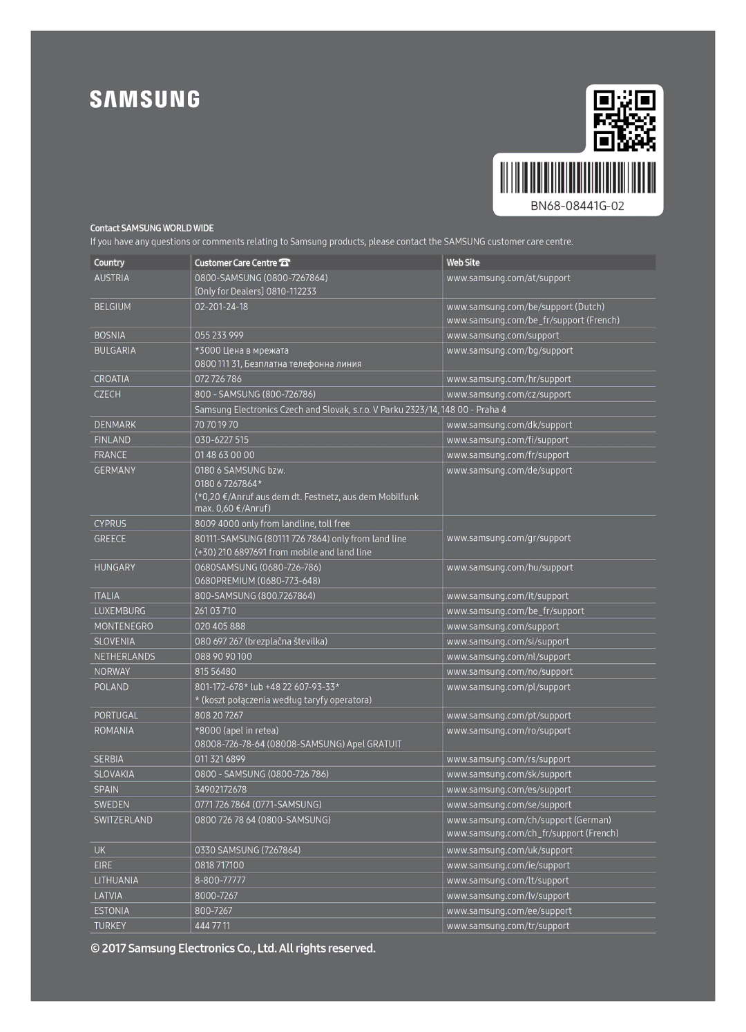 Samsung UE49MU8000TXZG, UE55MU8000TXZG, UE55MU8000TXZT, UE49MU8000TXZT, UE55MU8000TXSQ manual Contact Samsung World Wide 