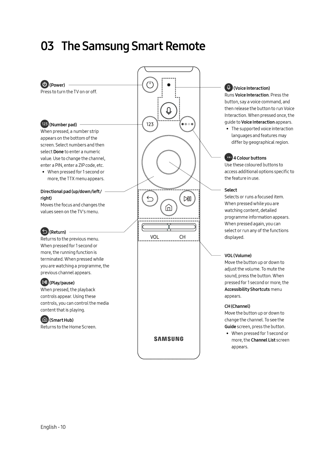 Samsung UE49MU8000UXRU, UE55MU8000UXRU, UE75MU8000UXRU manual Samsung Smart Remote 