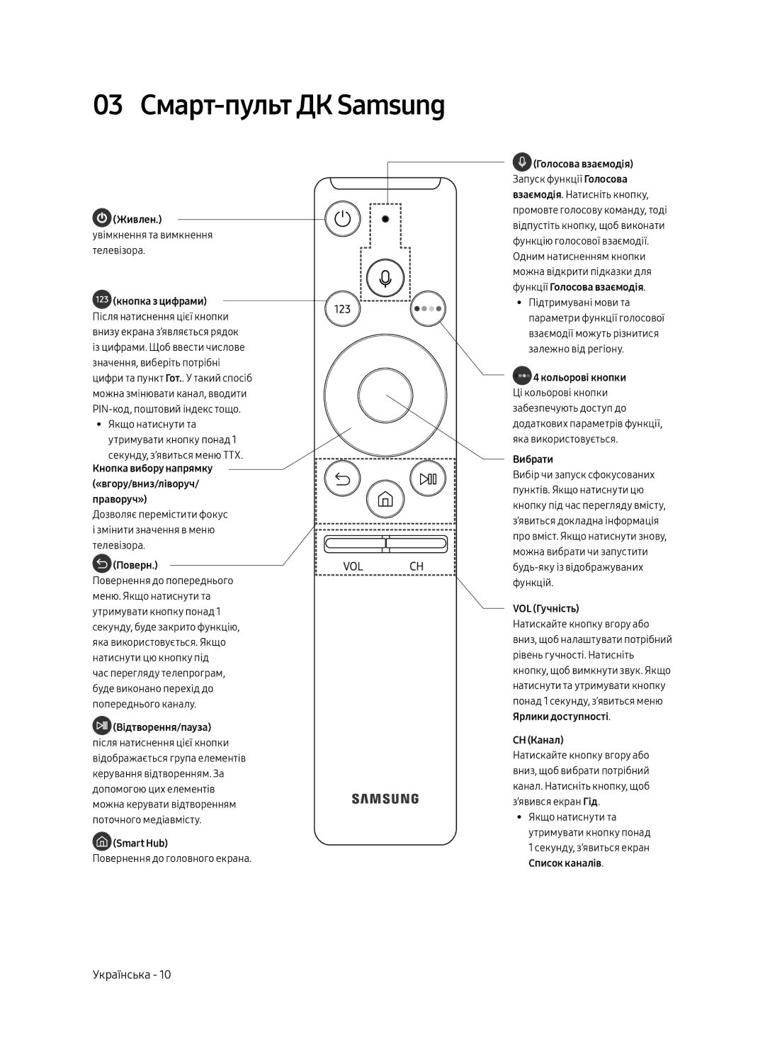 Samsung UE55MU8000UXRU, UE75MU8000UXRU manual 03 Смарт-пульт ДК Samsung, Живлен. увімкнення та вимкнення телевізора 