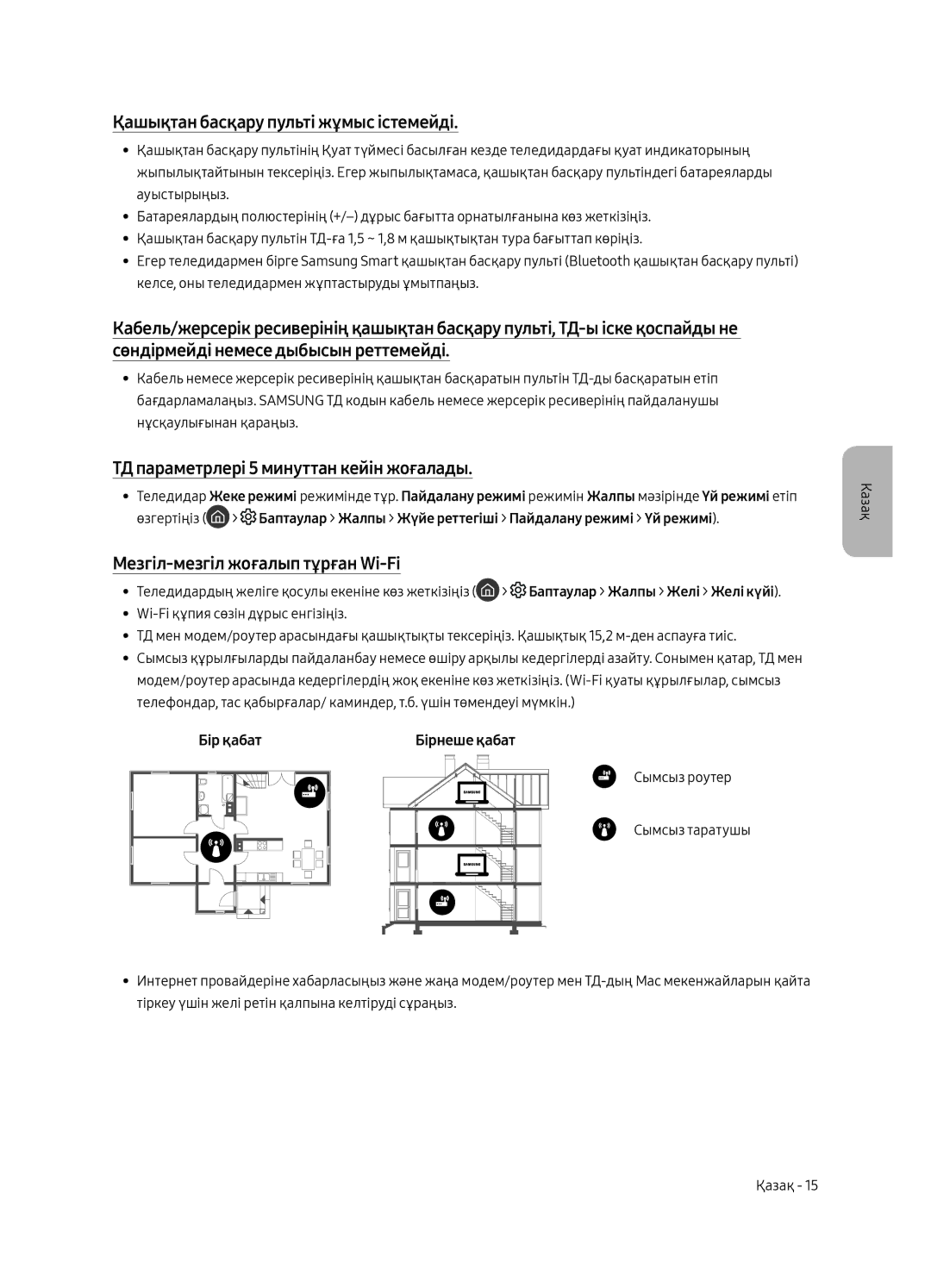 Samsung UE55MU8000UXRU, UE75MU8000UXRU Қашықтан басқару пульті жұмыс істемейді, ТД параметрлері 5 минуттан кейін жоғалады 