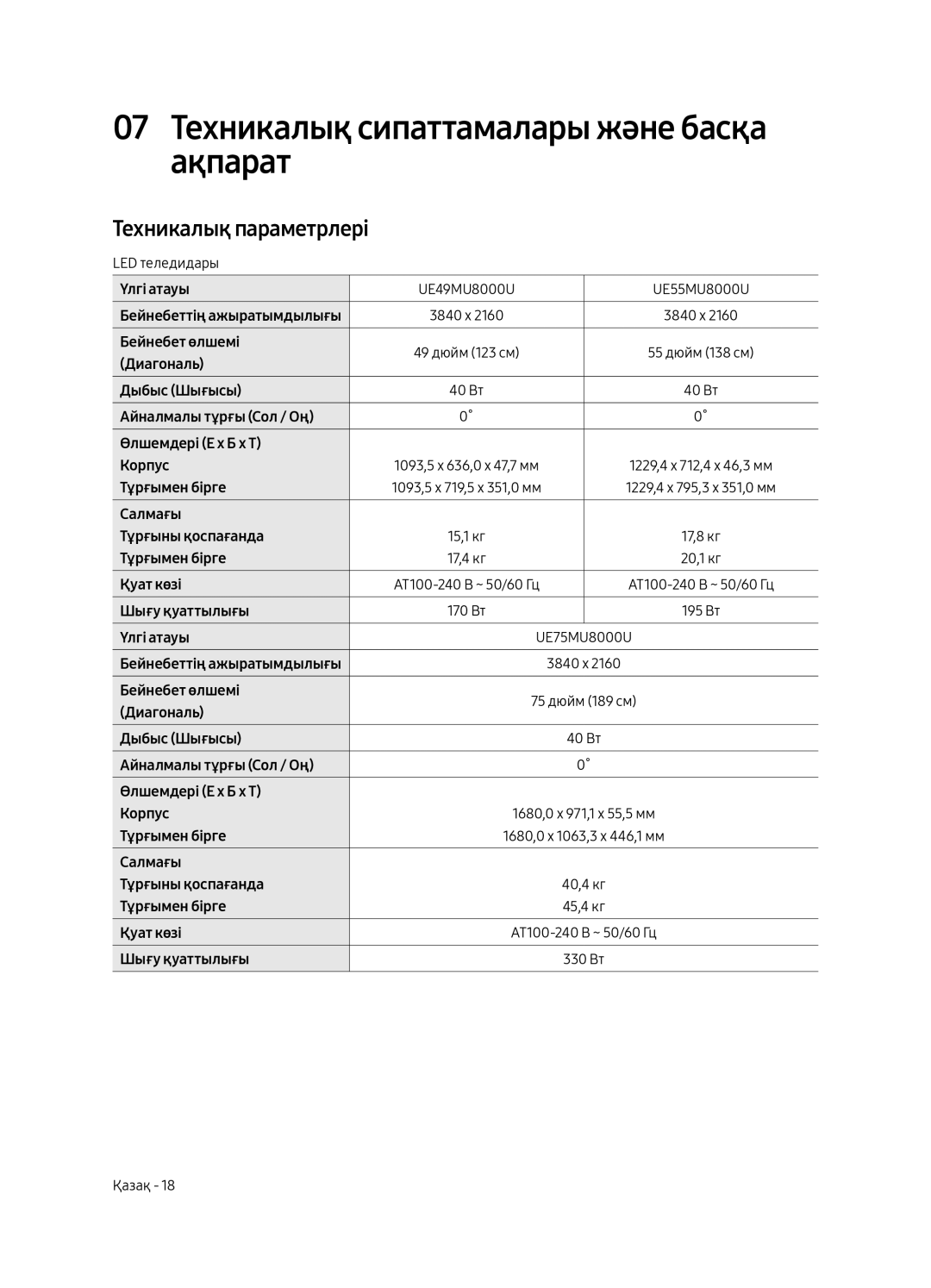 Samsung UE55MU8000UXRU, UE75MU8000UXRU manual 07 Техникалық сипаттамалары және басқа ақпарат, Техникалық параметрлері 