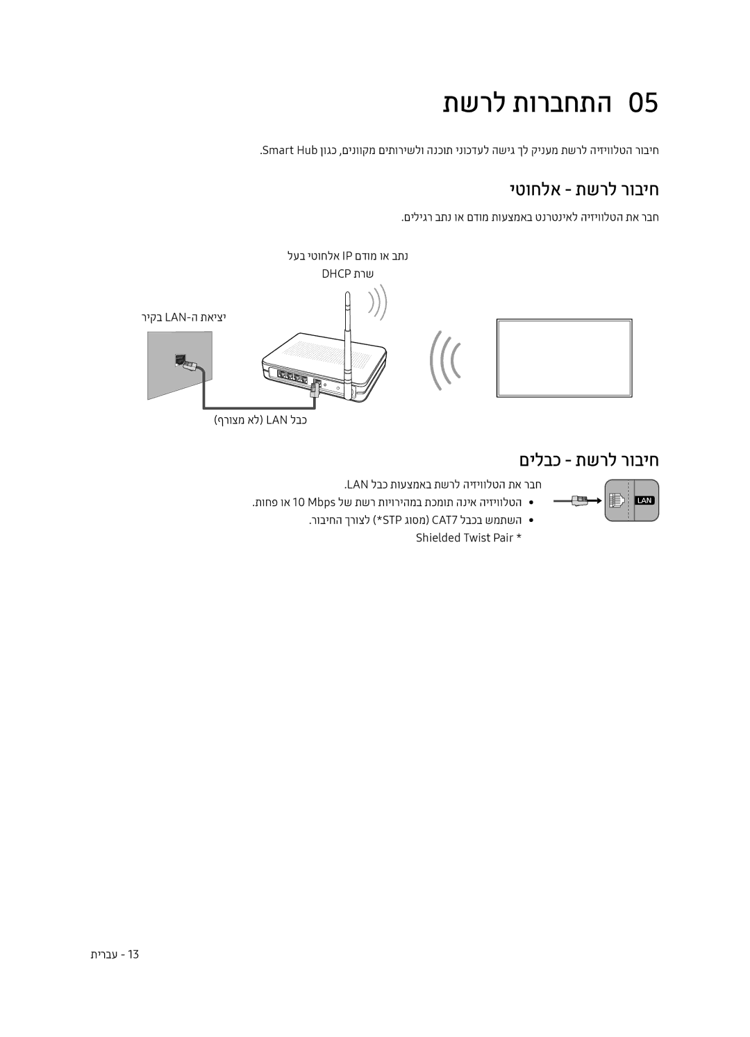 Samsung UE65MU9000TXSQ, UE55MU9000TXSQ manual תשרל תורבחתה0, יטוחלא תשרל רוביח, םילבכ תשרל רוביח 