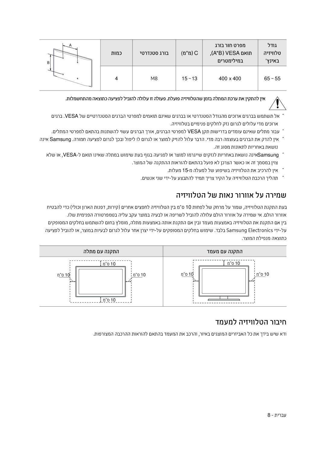 Samsung UE55MU9000TXSQ manual היזיוולטה לש תואנ רורווא לע הרימש, דמעמל היזיוולטה רוביח, לדוג, תומכ יטרדנטס גרוב, ‏Vesa םאות 