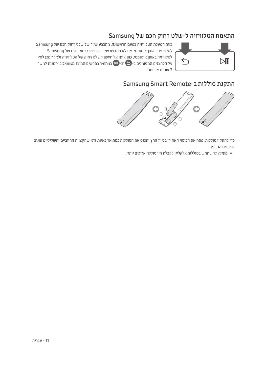 Samsung UE65MU9500TXSQ, UE55MU9500TXSQ manual Samsung לש םכח קוחר טלש-ל היזיוולטה תמאתה, Samsung Smart Remote-ב תוללוס תנקתה 