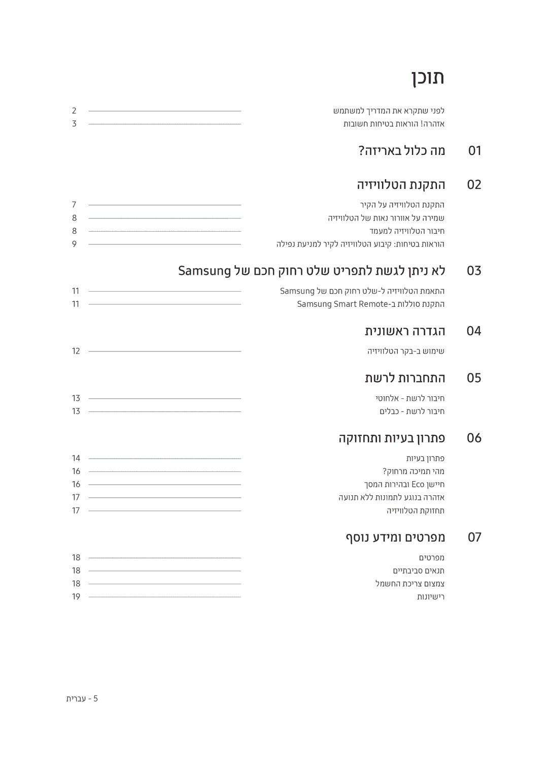 Samsung UE65MU9500TXSQ, UE55MU9500TXSQ manual ןכות 