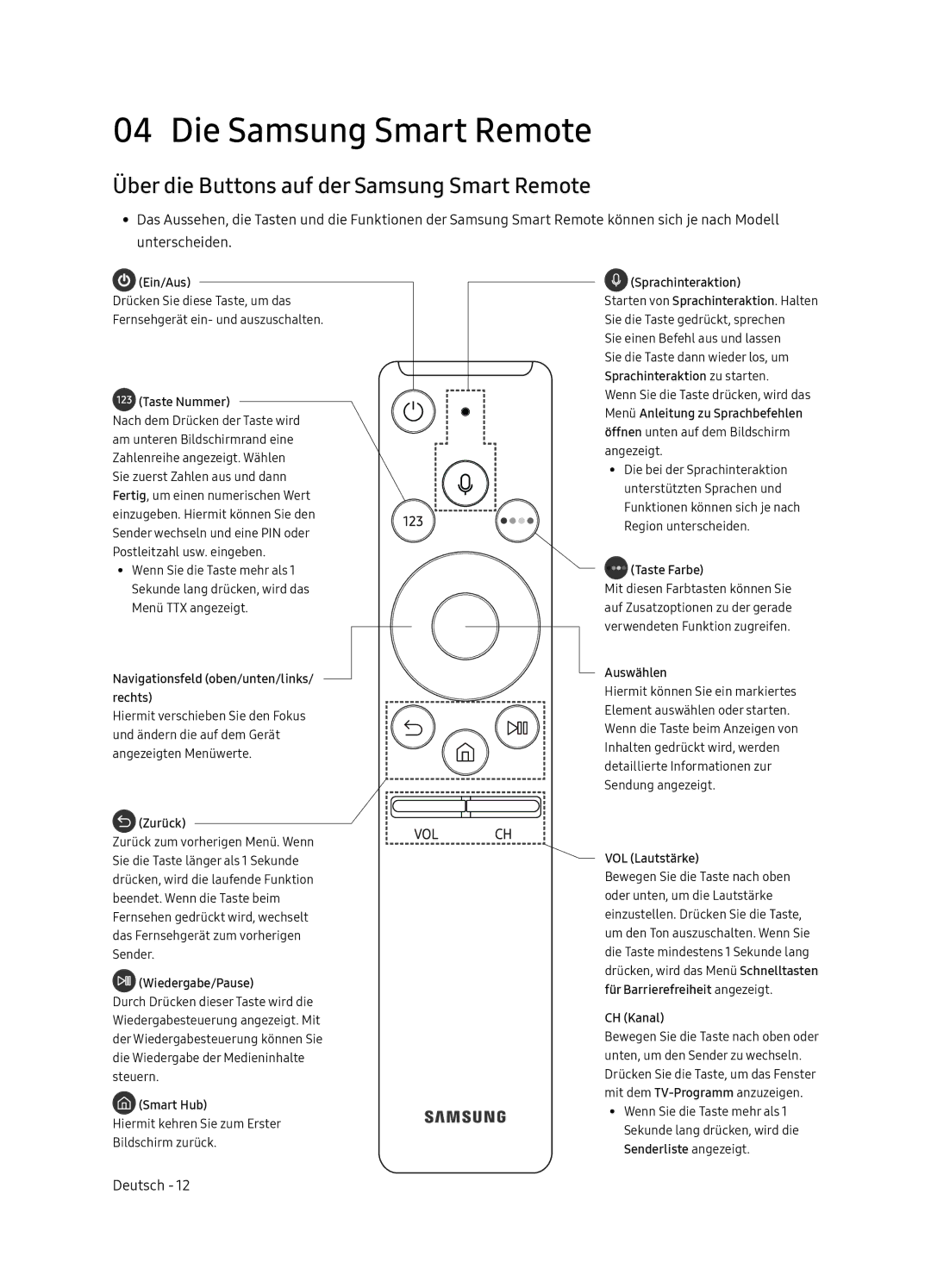 Samsung UE55NU8005TXXC, UE49NU8005TXXC manual Die Samsung Smart Remote, Über die Buttons auf der Samsung Smart Remote 