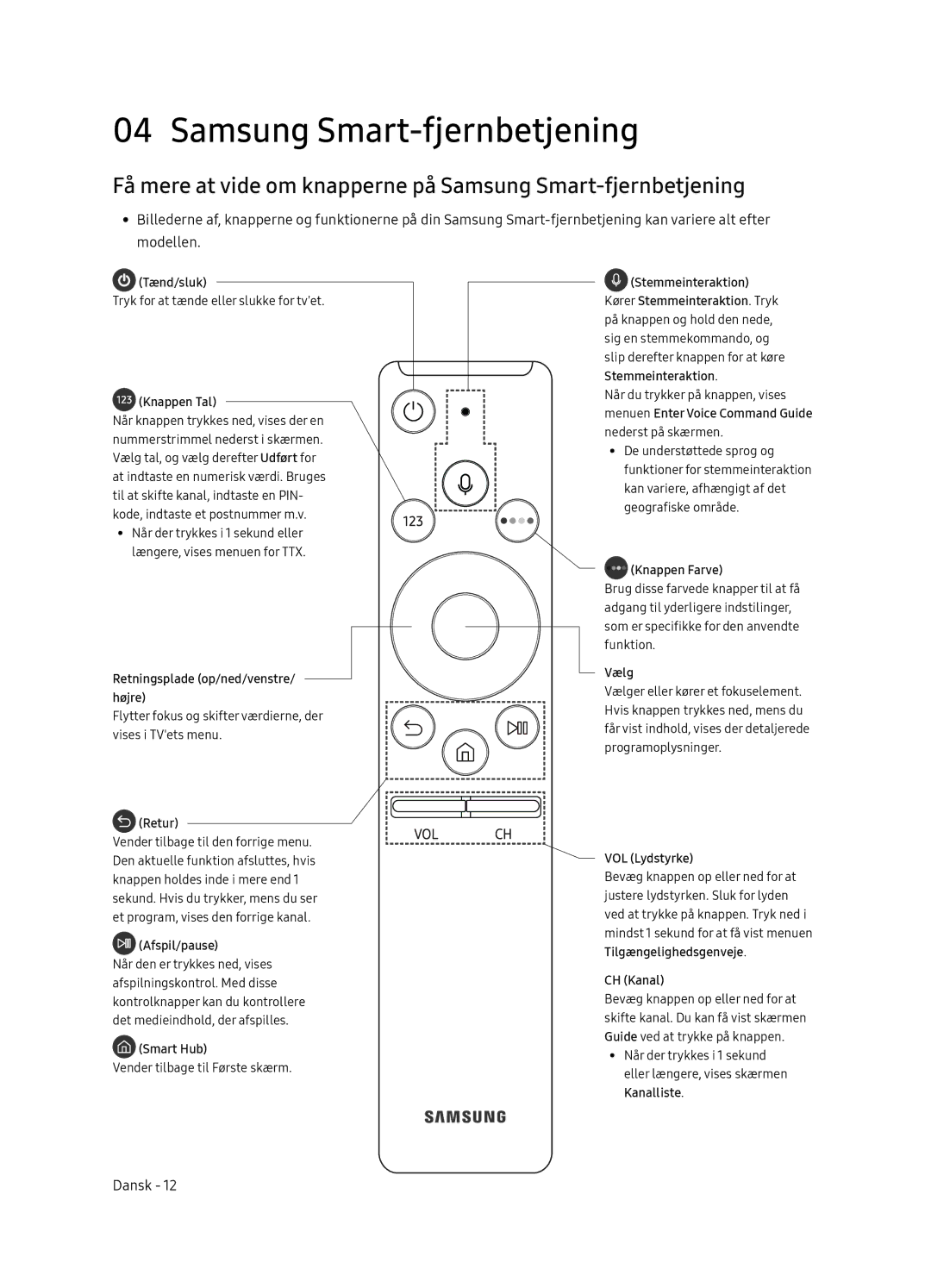 Samsung UE55NU8005TXXC, UE49NU8005TXXC, UE75NU8005TXXC Få mere at vide om knapperne på Samsung Smart-fjernbetjening 