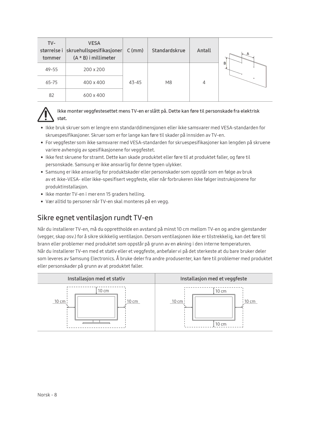 Samsung UE75NU8005TXXC, UE55NU8005TXXC, UE49NU8005TXXC, UE65NU8005TXXC manual Sikre egnet ventilasjon rundt TV-en, Antall 