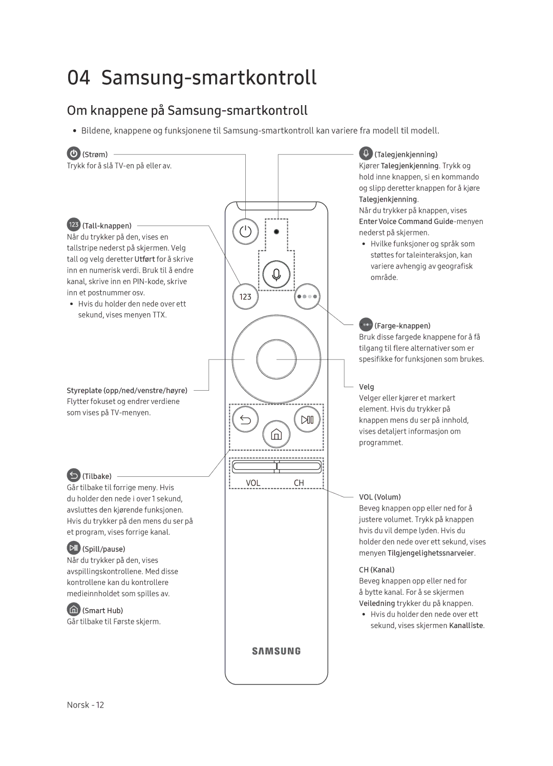 Samsung UE75NU8005TXXC, UE55NU8005TXXC, UE49NU8005TXXC, UE65NU8005TXXC manual Om knappene på Samsung-smartkontroll 