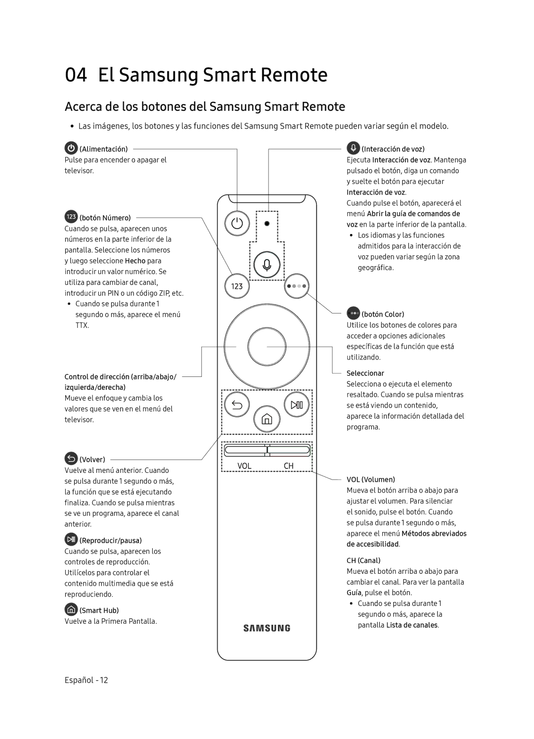 Samsung UE55NU8005TXXC, UE49NU8005TXXC manual El Samsung Smart Remote, Acerca de los botones del Samsung Smart Remote 