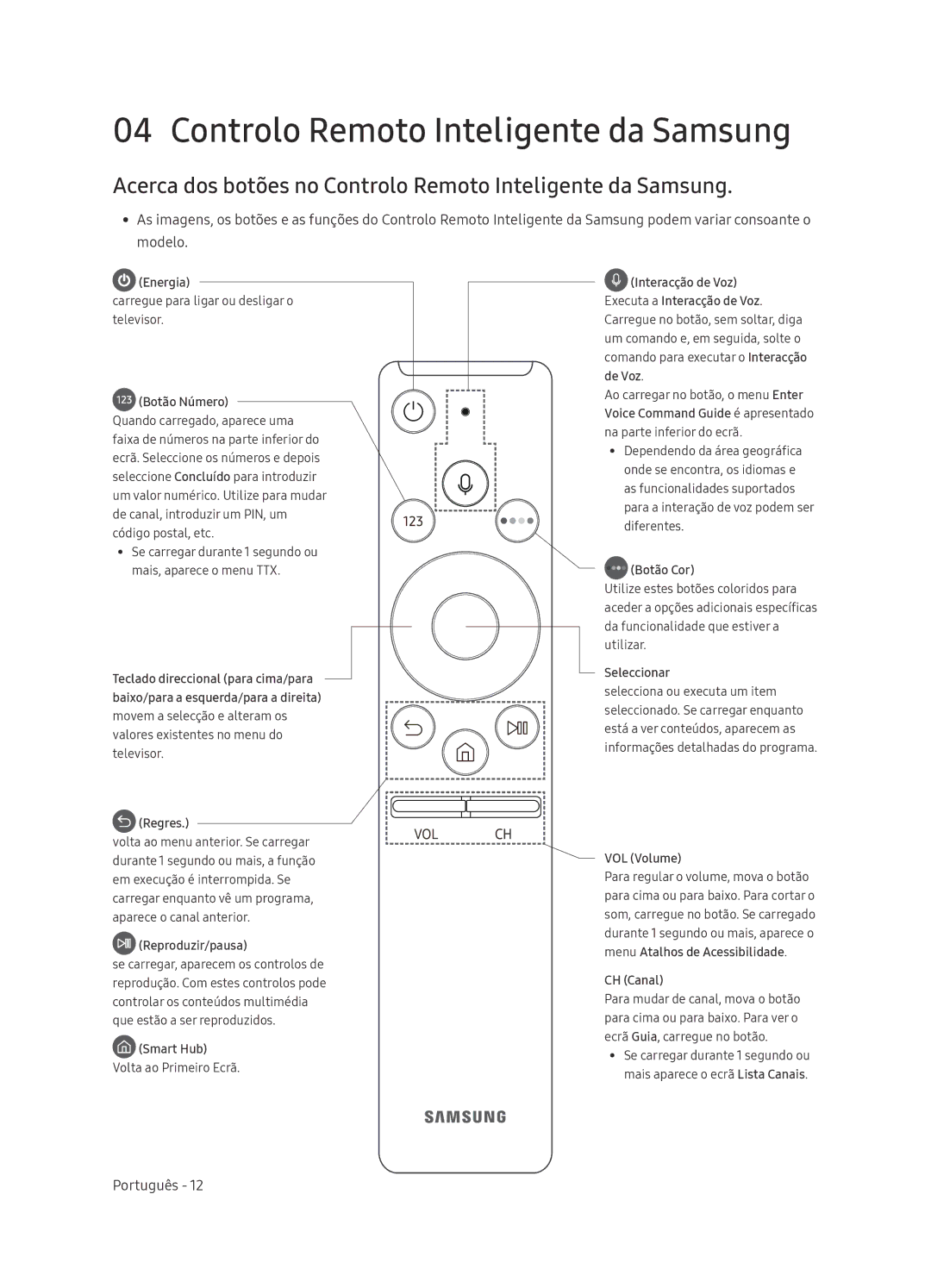 Samsung UE75NU8005TXXC, UE55NU8005TXXC, UE49NU8005TXXC manual Acerca dos botões no Controlo Remoto Inteligente da Samsung 