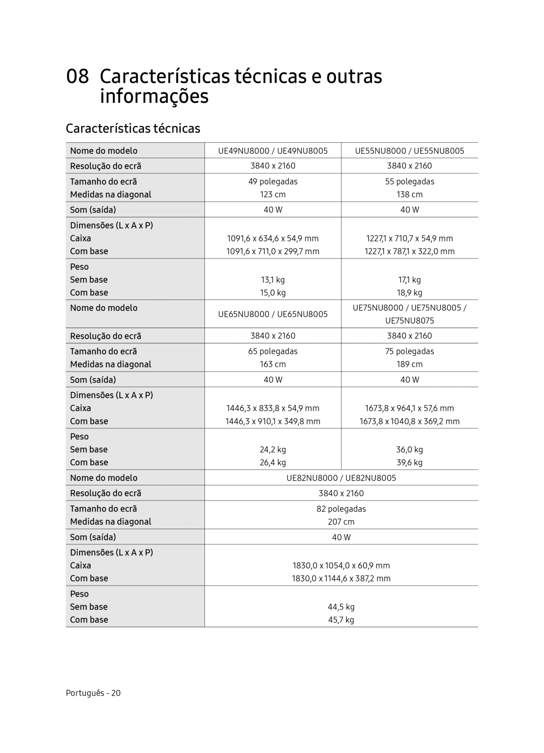 Samsung UE75NU8005TXXC, UE55NU8005TXXC, UE49NU8005TXXC, UE65NU8005TXXC manual Características técnicas e outras informações 