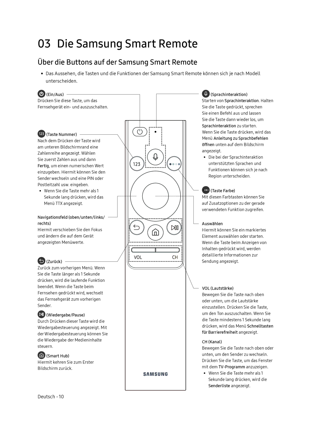 Samsung UE55NU8040TXZG, UE55NU8059TXZG manual Die Samsung Smart Remote, Über die Buttons auf der Samsung Smart Remote 