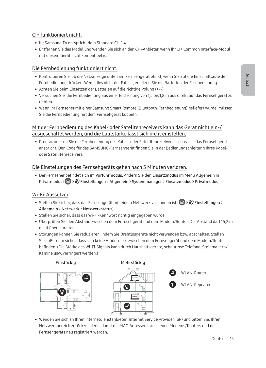 Samsung UE65NU8059TXZG, UE55NU8059TXZG manual CI+ funktioniert nicht, Die Fernbedienung funktioniert nicht, Wi-Fi-Aussetzer 