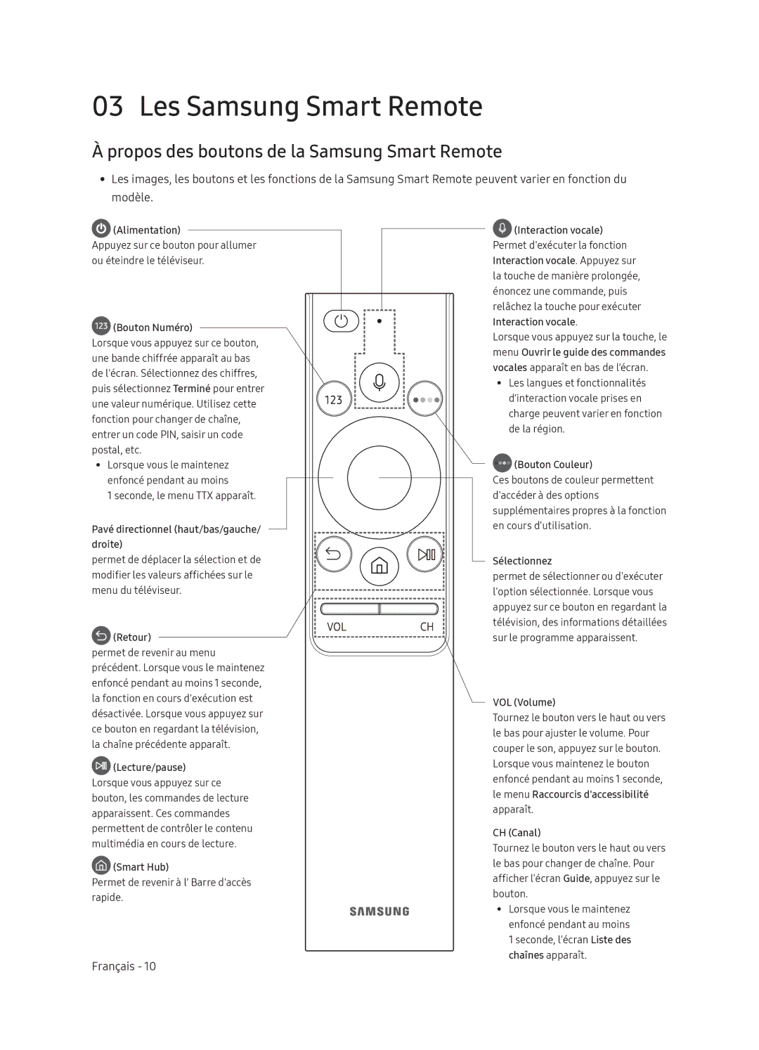 Samsung UE49NU8079TXZG, UE55NU8059TXZG manual Les Samsung Smart Remote, Propos des boutons de la Samsung Smart Remote 