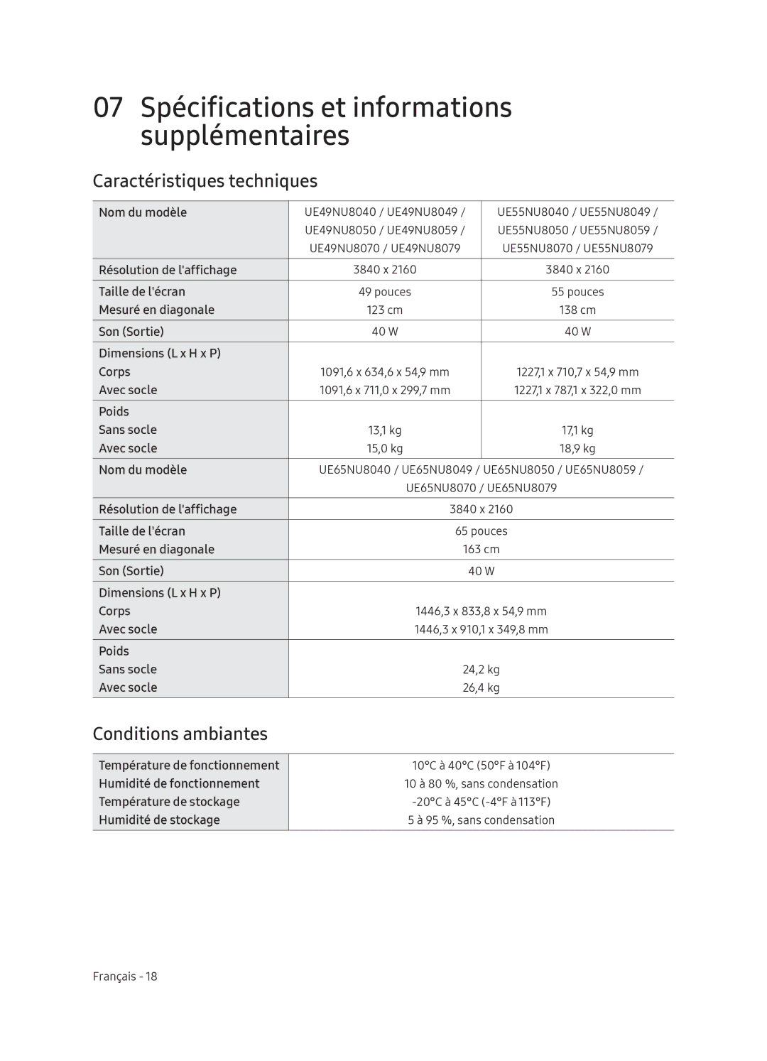 Samsung UE55NU8079TXZG, UE55NU8059TXZG, UE49NU8049TXZG, UE65NU8059TXZG Caractéristiques techniques, Conditions ambiantes 