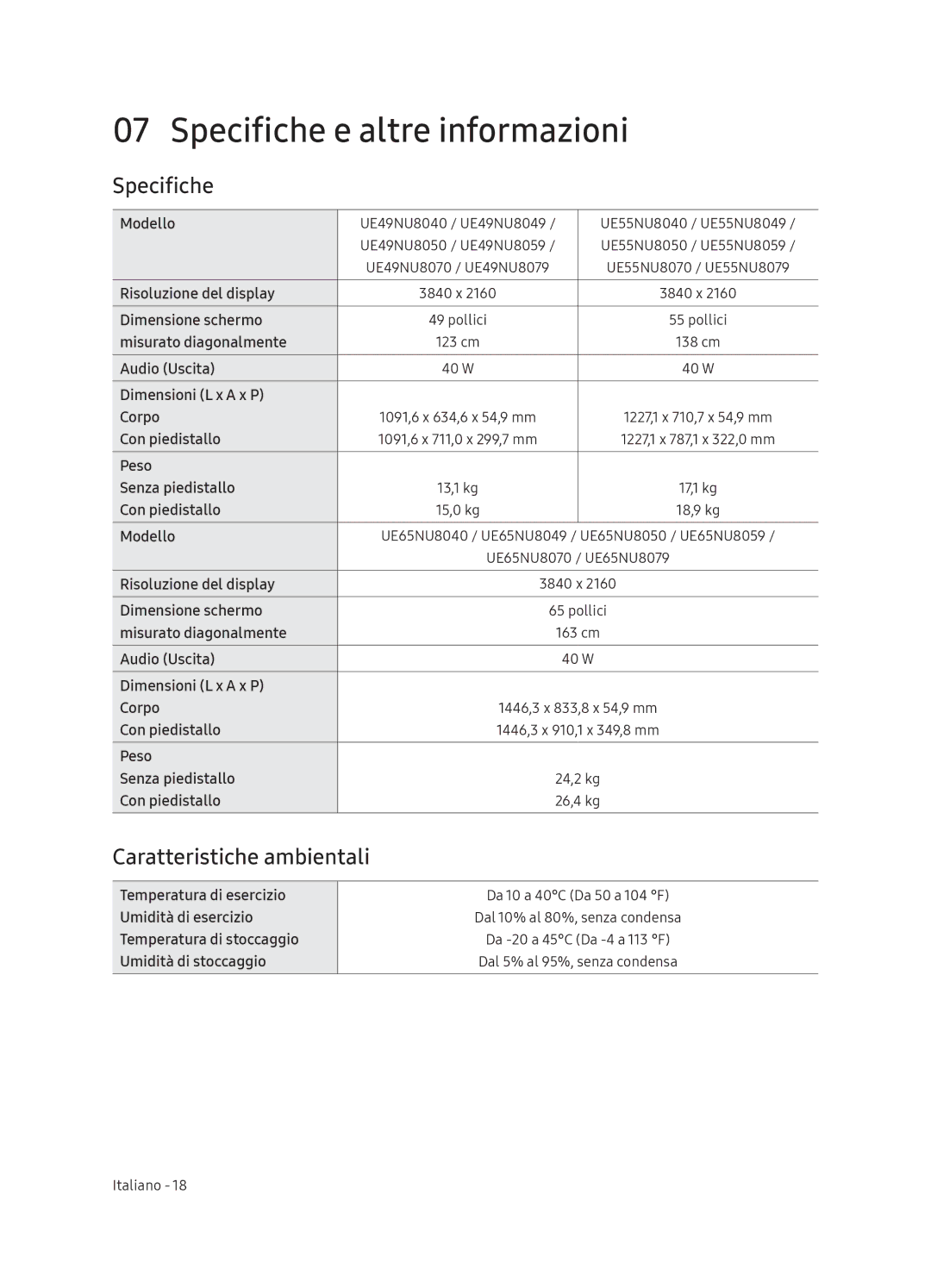 Samsung UE49NU8049TXZG, UE55NU8059TXZG, UE65NU8059TXZG manual Specifiche e altre informazioni, Caratteristiche ambientali 