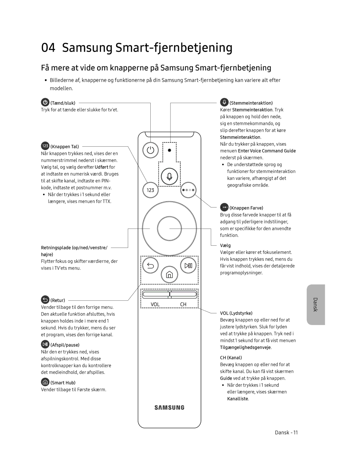 Samsung UE65NU8505TXXC, UE55NU8505TXXC manual Få mere at vide om knapperne på Samsung Smart-fjernbetjening 