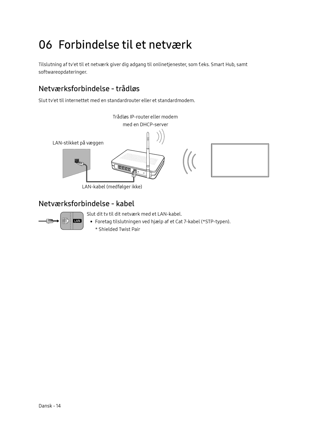 Samsung UE55NU8505TXXC, UE65NU8505TXXC Forbindelse til et netværk, Netværksforbindelse trådløs, Netværksforbindelse kabel 