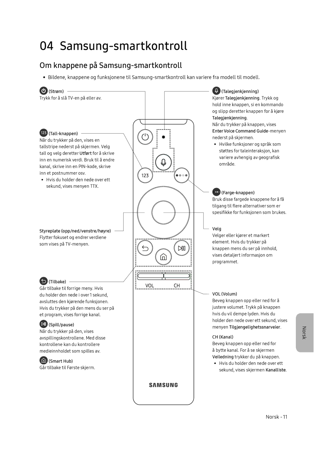 Samsung UE65NU8505TXXC, UE55NU8505TXXC manual Om knappene på Samsung-smartkontroll 