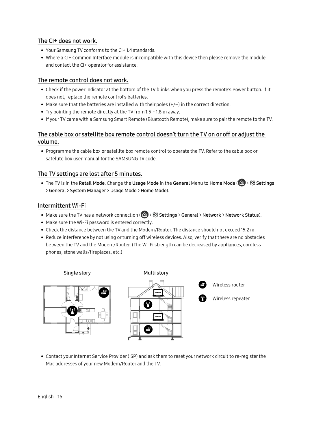 Samsung UE55NU8505TXXC manual CI+ does not work, Remote control does not work, Intermittent Wi-Fi, Single story Multi story 