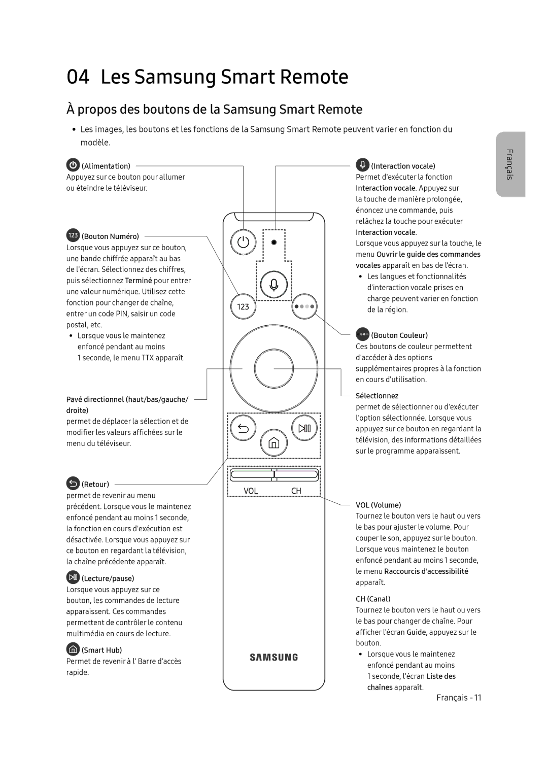 Samsung UE65NU8505TXXC, UE55NU8505TXXC manual Les Samsung Smart Remote, Propos des boutons de la Samsung Smart Remote 