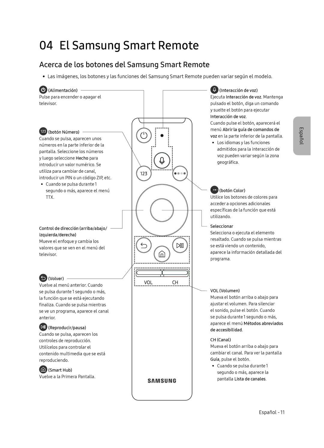 Samsung UE65NU8505TXXC, UE55NU8505TXXC manual El Samsung Smart Remote, Acerca de los botones del Samsung Smart Remote 