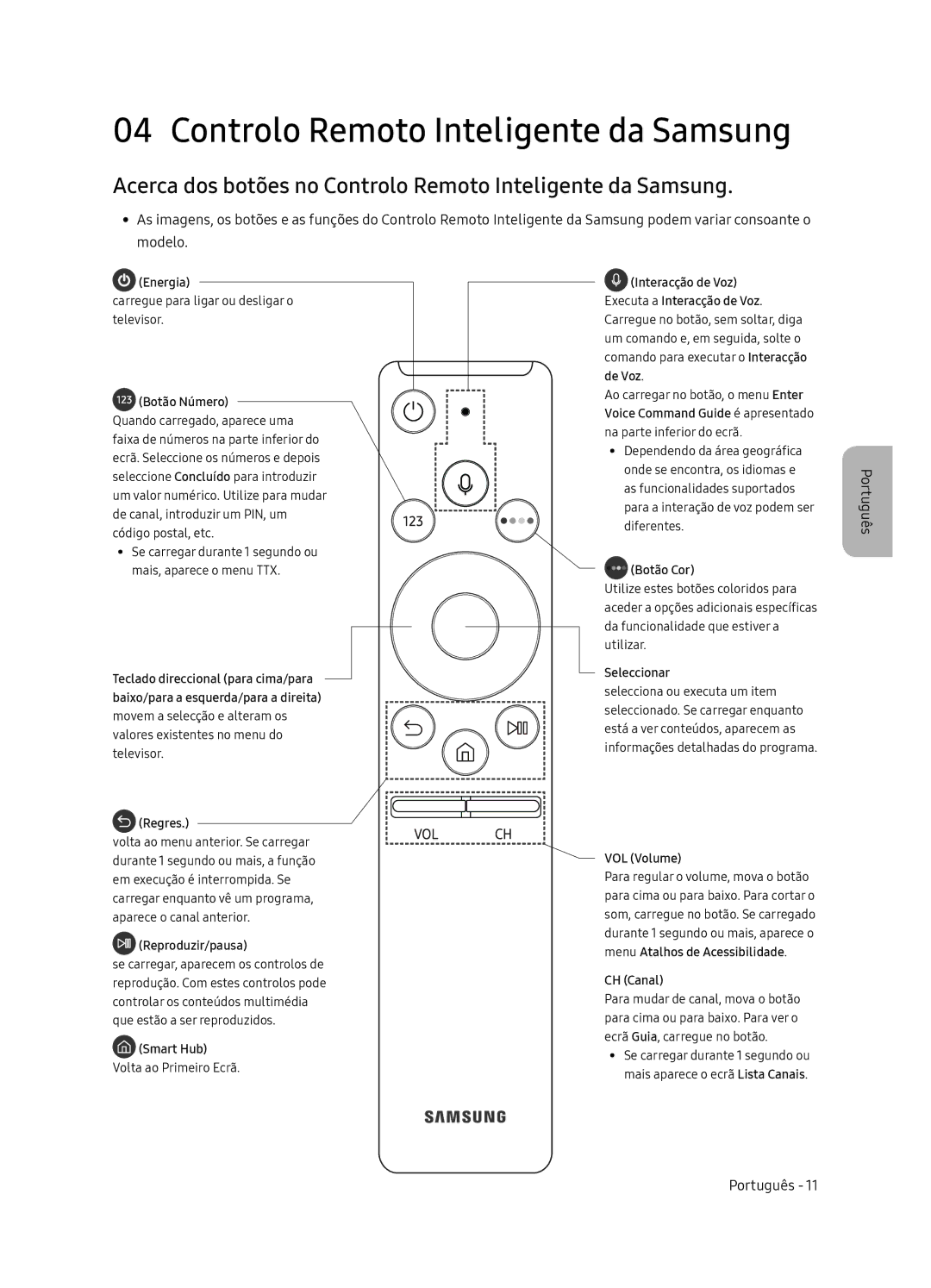 Samsung UE65NU8505TXXC, UE55NU8505TXXC manual Acerca dos botões no Controlo Remoto Inteligente da Samsung 