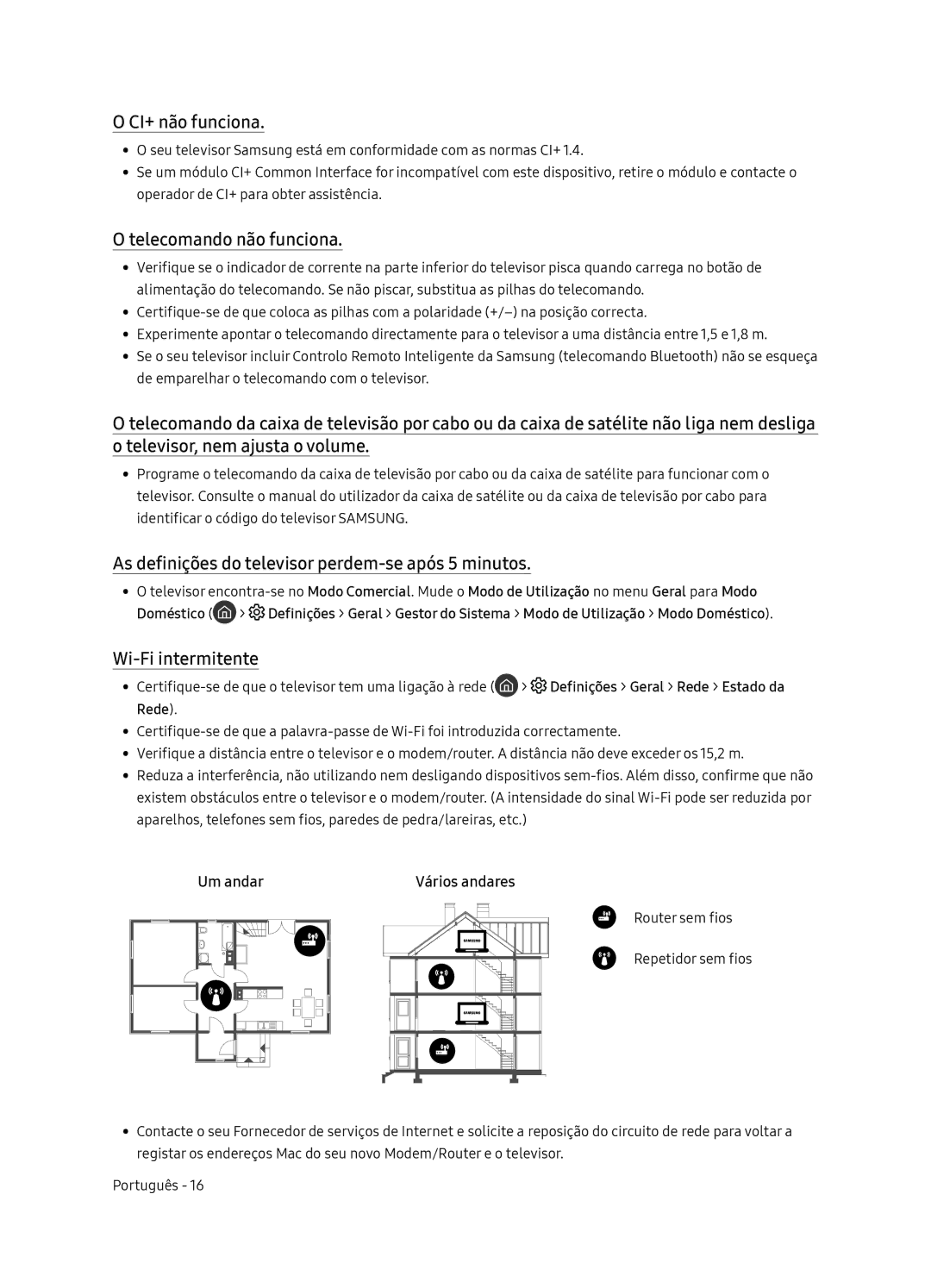 Samsung UE55NU8505TXXC CI+ não funciona, Telecomando não funciona, As definições do televisor perdem-se após 5 minutos 