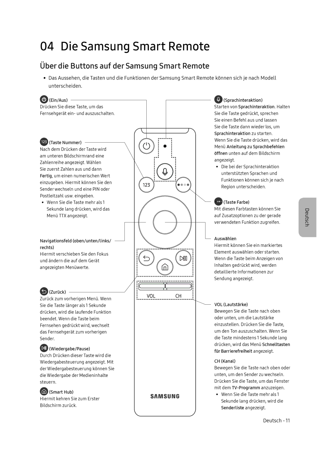 Samsung UE65NU8505TXXC, UE55NU8505TXXC manual Die Samsung Smart Remote, Über die Buttons auf der Samsung Smart Remote 