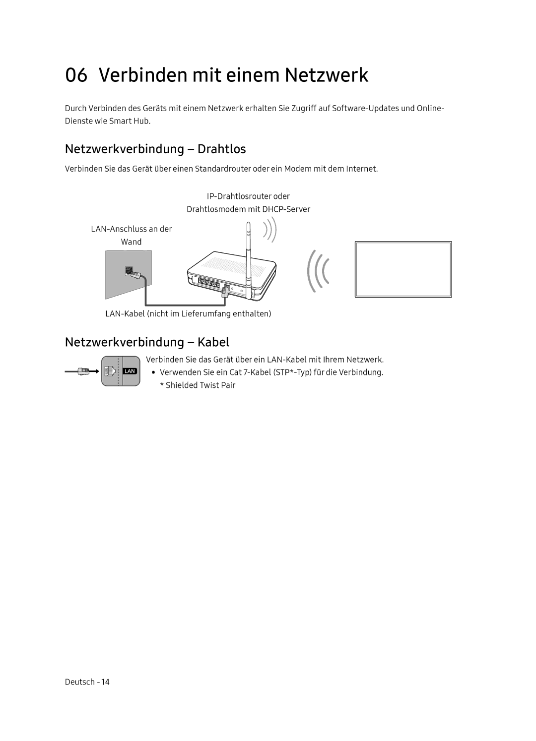 Samsung UE55NU8505TXXC, UE65NU8505TXXC Verbinden mit einem Netzwerk, Netzwerkverbindung Drahtlos, Netzwerkverbindung Kabel 