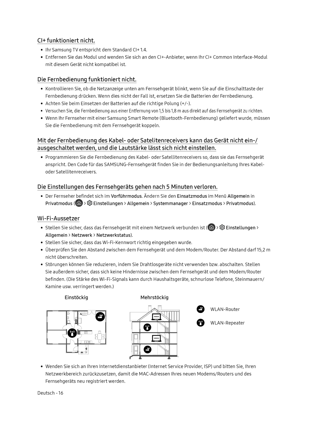 Samsung UE55NU8505TXXC, UE65NU8505TXXC manual CI+ funktioniert nicht, Die Fernbedienung funktioniert nicht, Wi-Fi-Aussetzer 