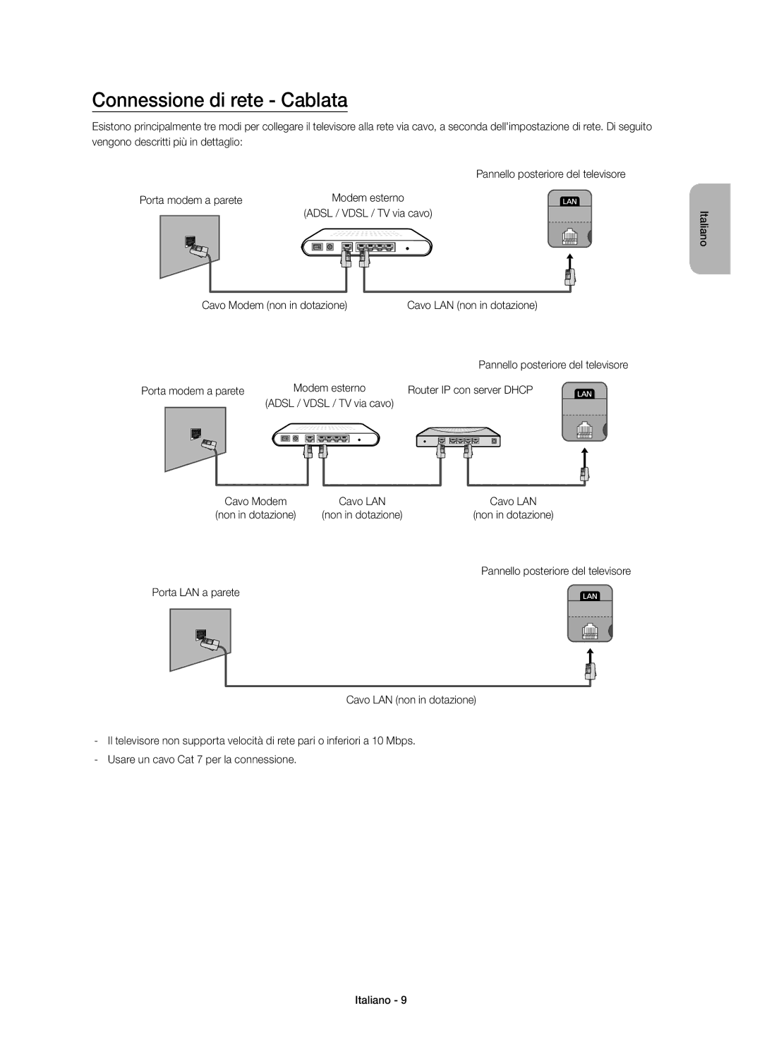 Samsung UE58H5203AKXZT manual Connessione di rete Cablata 