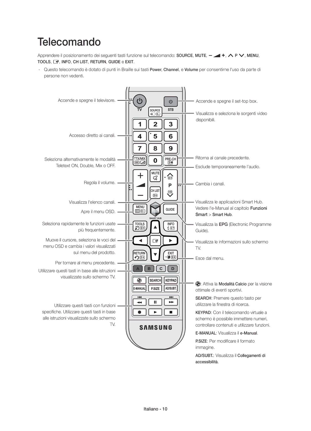 Samsung UE58H5203AKXZT manual Telecomando, Più frequentemente Guide 