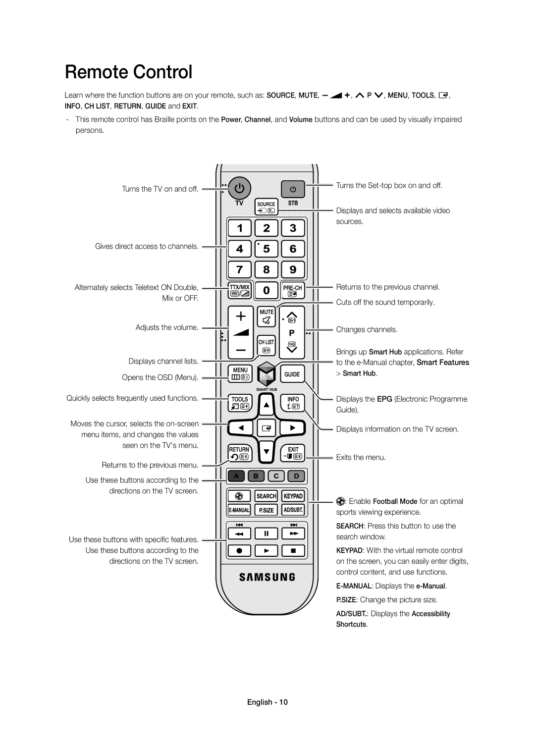 Samsung UE58H5203AWXXC, UE58H5203AWXXH manual Remote Control, Opens the OSD Menu 