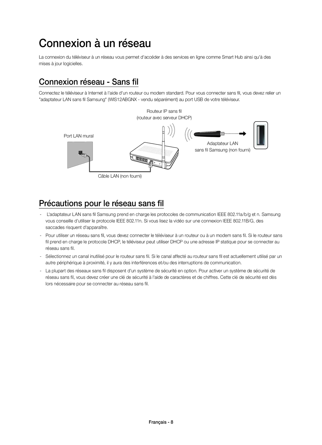 Samsung UE58H5203AWXXC manual Connexion à un réseau, Connexion réseau Sans fil, Précautions pour le réseau sans fil 