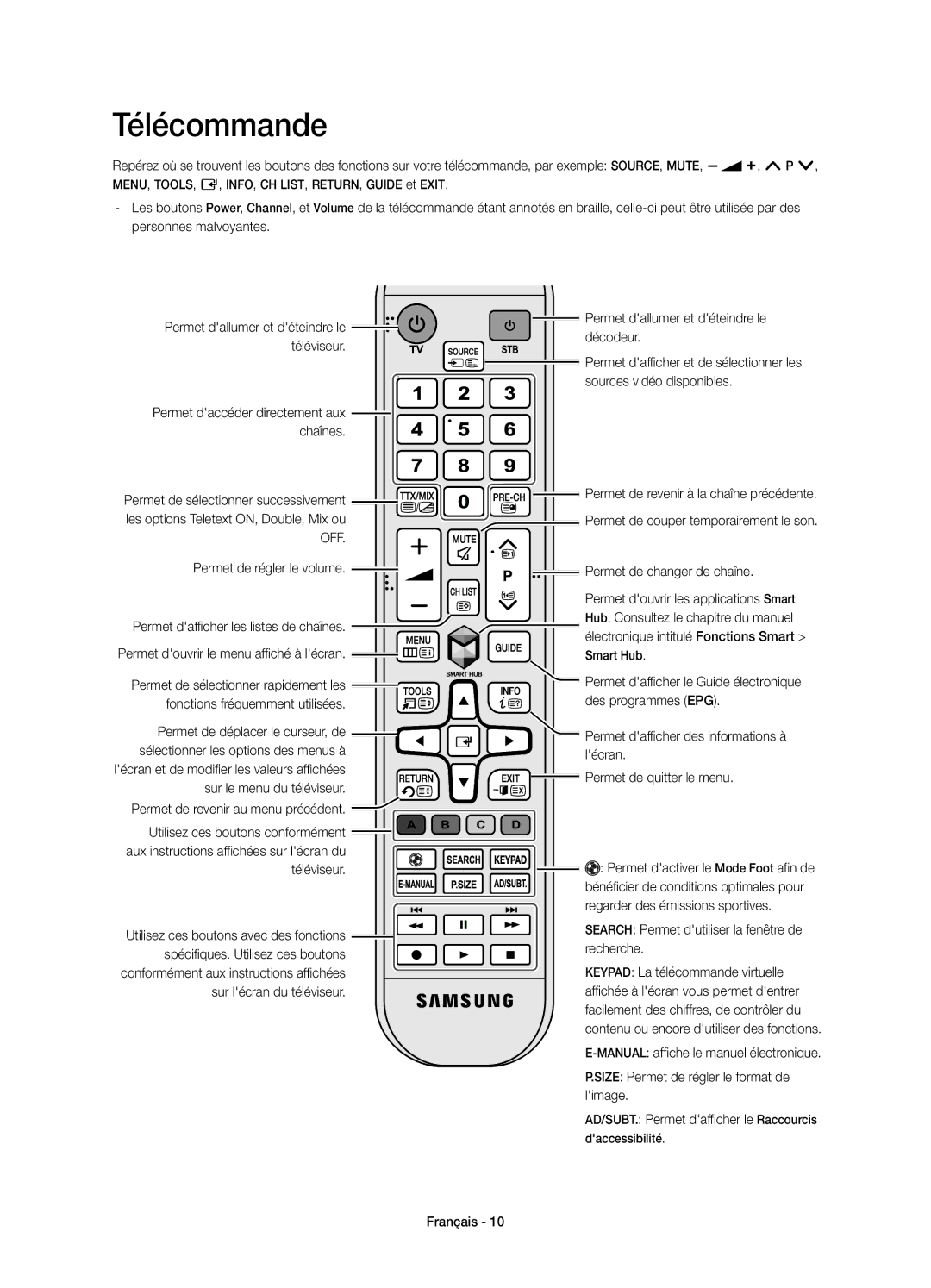 Samsung UE58H5203AWXXC, UE58H5203AWXXH manual Télécommande, Off 