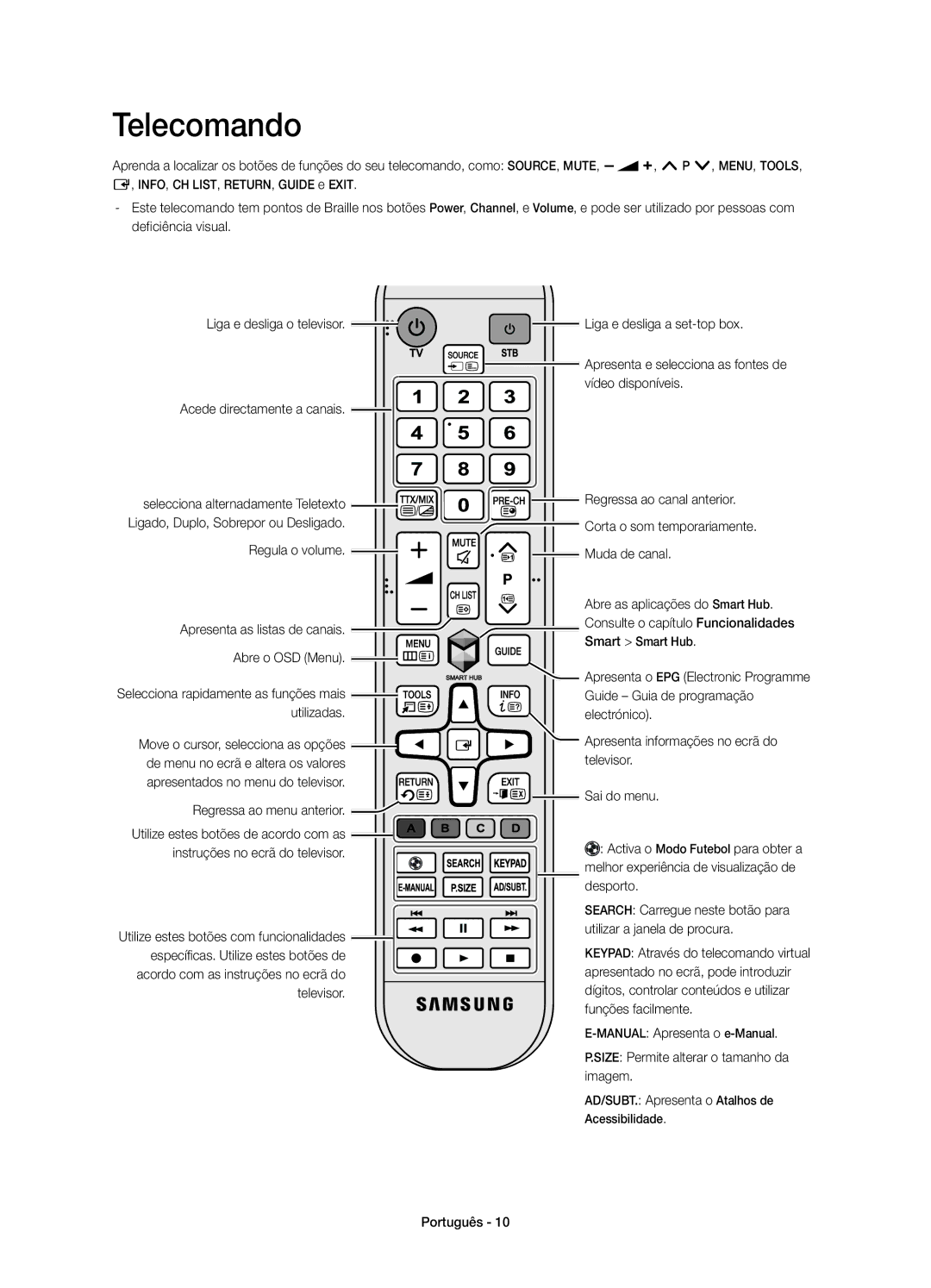 Samsung UE58H5203AWXXC, UE58H5203AWXXH manual Telecomando 